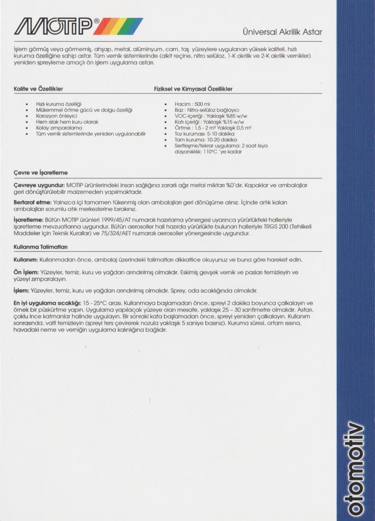 Motip Universal Acrylic Primer Spray 500ml - Acrylic Primer