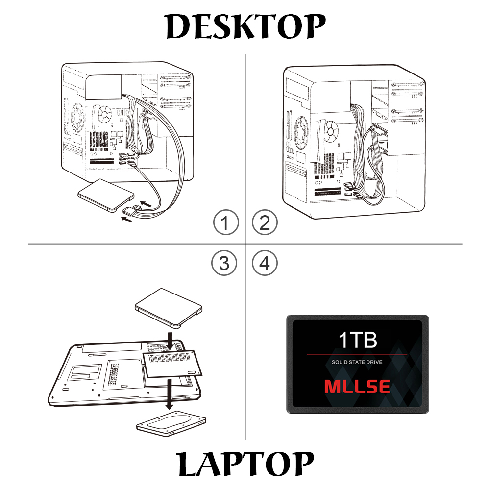 Mllse Sata 3 Ssd 120Gb Hdd 2.5 Harde Schijf Schijf 2.5 &quot;Interne Solid State Drive Voor Desktop Laptop server Garantie 3 Jaar