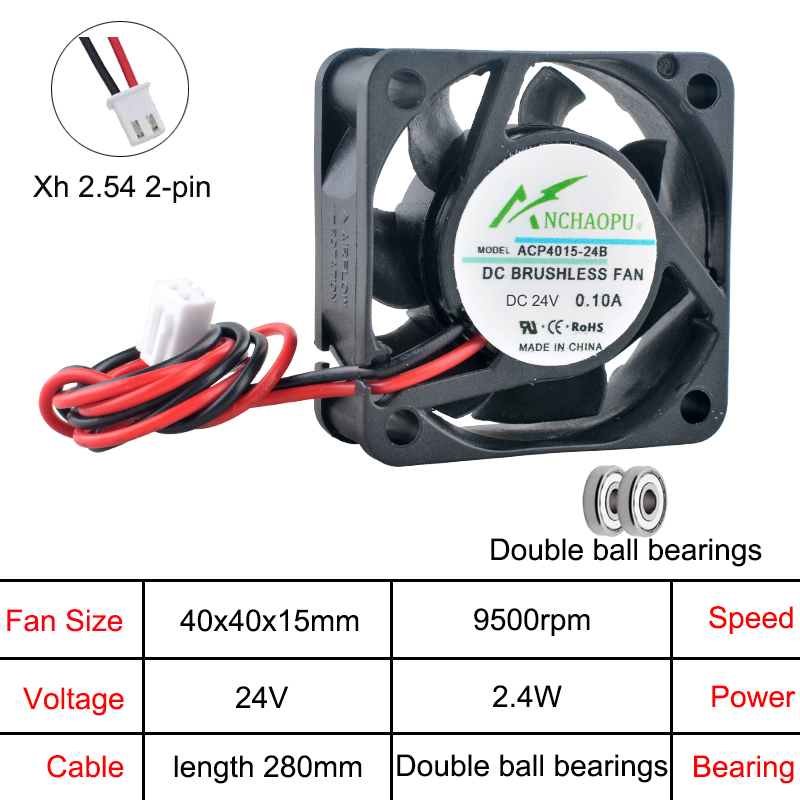 ACP4015 40 mm Industrie-Lüfter, 40 x 40 x 15 mm, Mehrspannung (5 V/12 V/24 V), leiser Hochgeschwindigkeits-Lüfter für Stromversorgung/PC/Drucker: Rosa