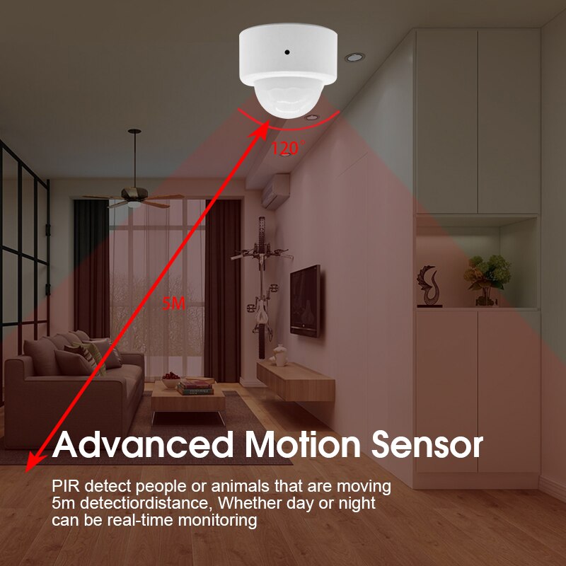 Zigbee 3.0 Tuya Smart Motion Sensor PIR presence sensor Human Movement Infrared Sensor Detector Smart Life Smart Home Security