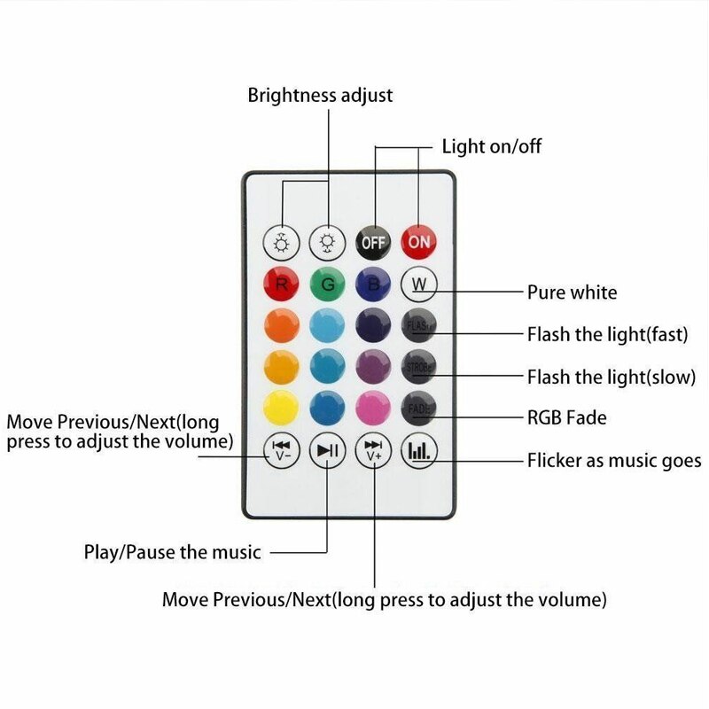 Smart Muziek RGB E27 Led Gloeilamp met 24 Keys Afstandsbediening, draadloze Bluetooth Speaker Lampen 12 W Base Dimbare Lamp