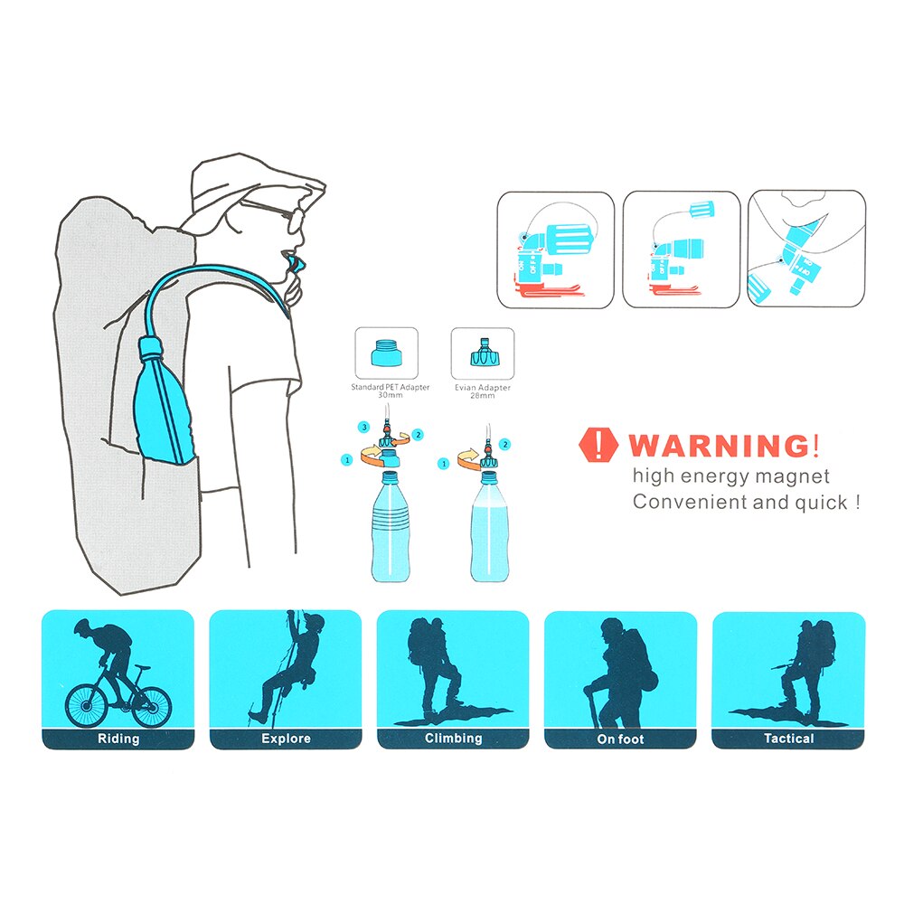 Portable Water Bottle Drink Tube Outdoor Camping water bag Hydration Bladder System Hose Kit TPU Free Hydration Bladder System