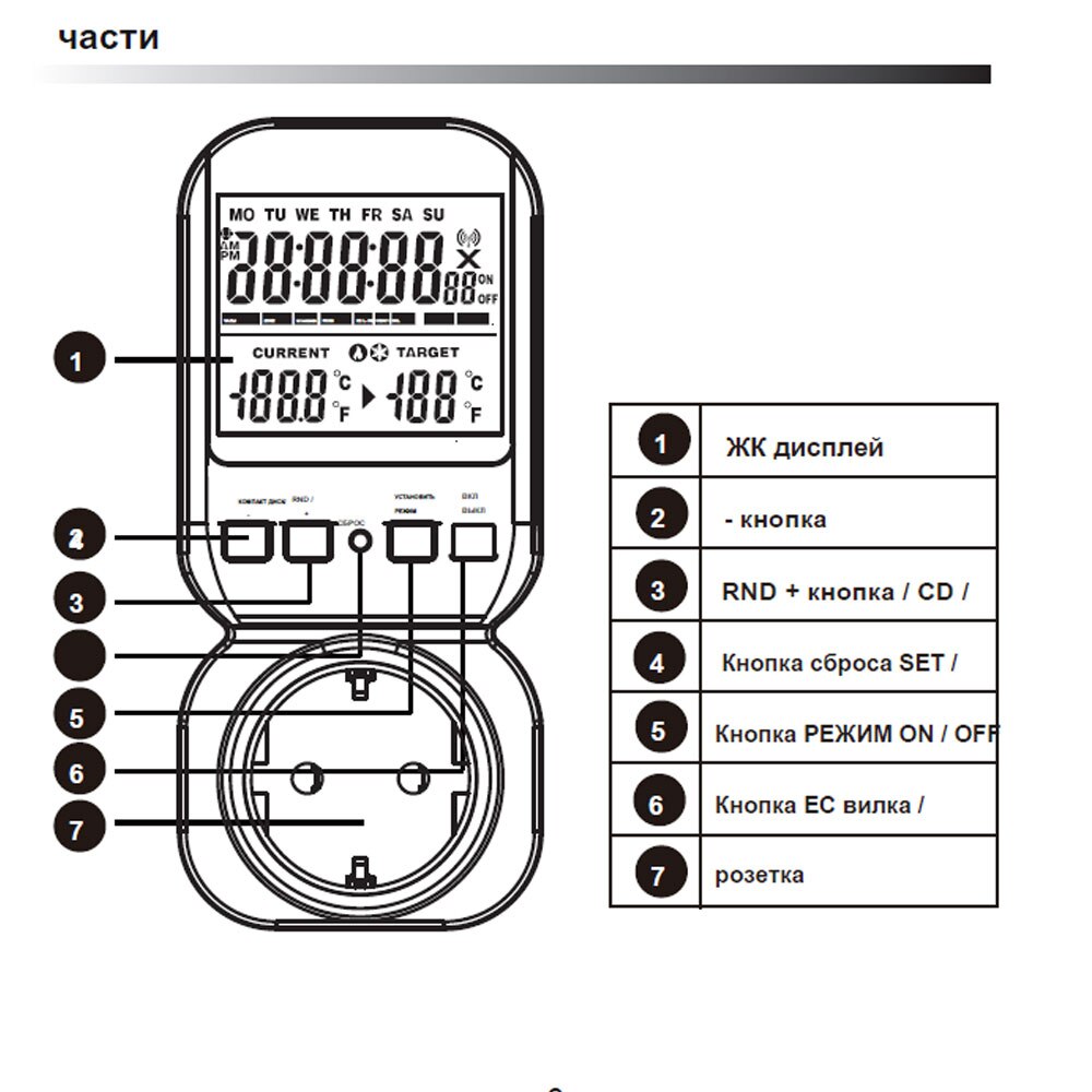 Nashone Multi-FunctionThermostat Timer Switch Socket with Sensor Probe Adjustable temperature thermostat Mechanical Timer Socket