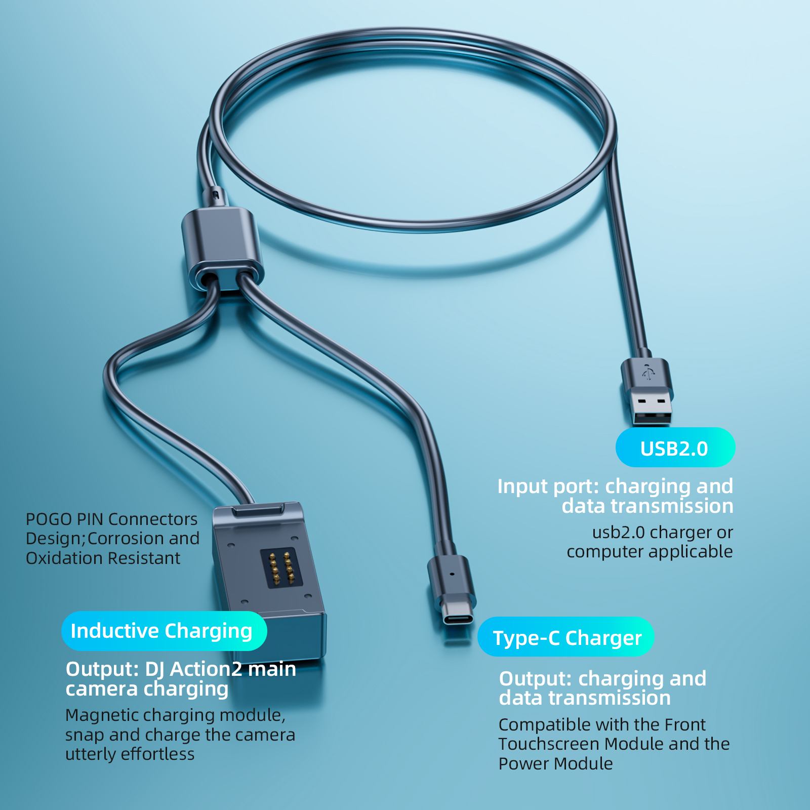 Telesin 2 In 1 Smart Fast Charger Magnetische Base Type C Gegevensoverdracht Kabel Voor Dji Action 2 Dual Screen power Combo Camera