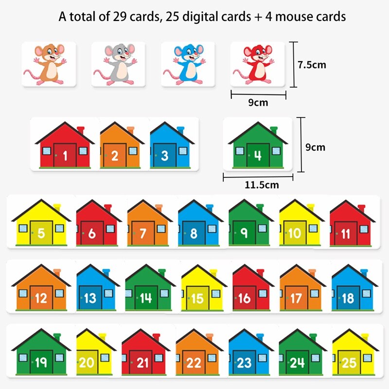 Digitales kognitionsdiagramm für kinder, geeignet für homeschooling, kindergarten und vorschule, 26 x 27 zoll, mit 29 karten