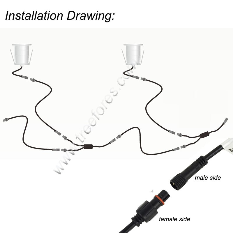 Silicon Wire IP67 CE 1m 2pin Extension LED Cable 3... – Grandado