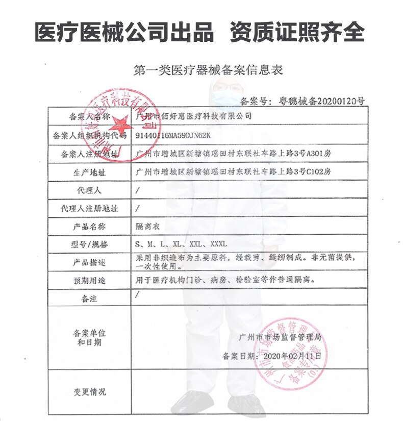 Anti- Dust 마스크 Hooded protective clothing Antibacterial Chemical Protective Dust-proof Clothing protection