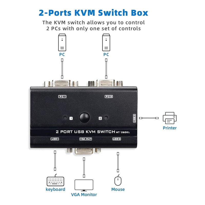 USB VGA KVM Switch with Cables, 2 Port Selector Switcher for 2PC Sharing 1 Video Monitor and 3 USB Devices, Keyboard