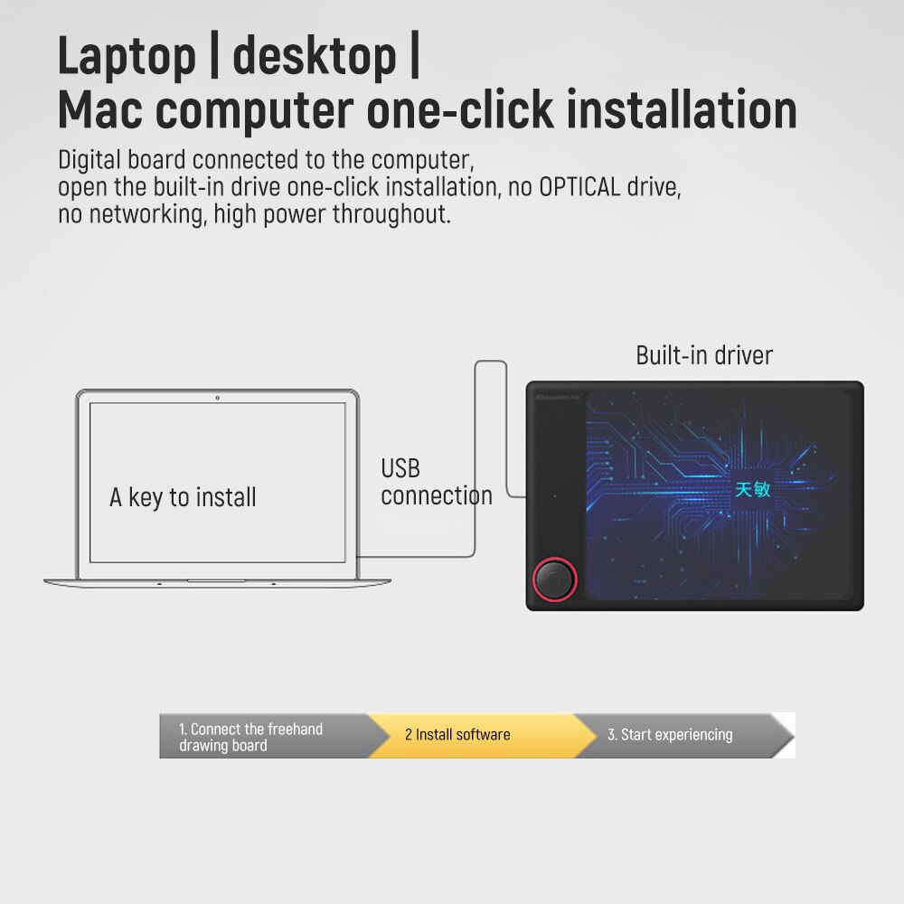 G30 Magic Circle Tablet Digital Mini USB Graphics Graphics Tablet OSU Gaming Tablet PC 8192 Pen Pressure, Without Battery