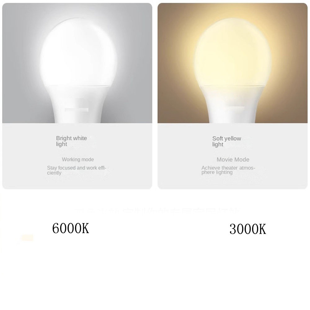 Led bulb lamps  e27 ac220v 240v incandescent bulb warm/cool white 3w 5w 7w 10w 13w 18w 24w lampada living room home led bombilla