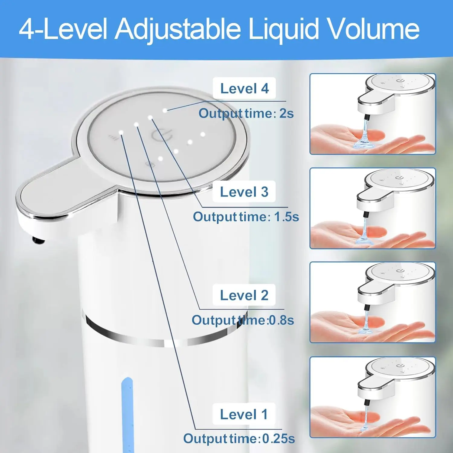 Distributeur automatique de savon désinfectant pour les mains, distributeur électrique de liquide/mousse sans contact avec capteur infrarouge et Rechargeable par USB