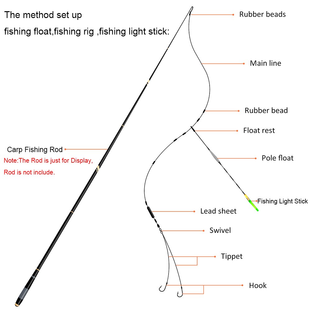 Goture Fishing Float +Pre-tied Fishing Rig with Main Line/Leader/Hooks+Chemical Night Light Stick Accessories For Carp Fishing
