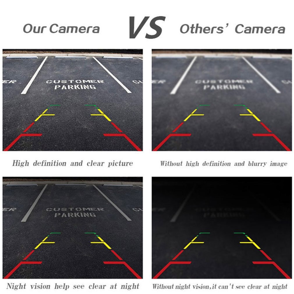 newCar Mounted Adjustable Night Universal Reversing Camera