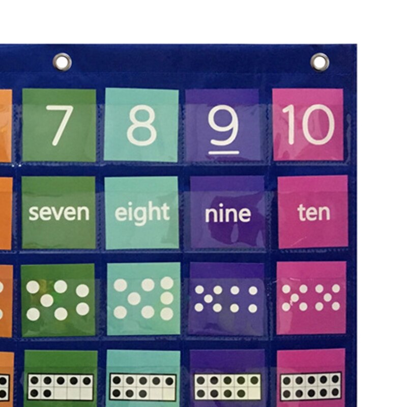 Number Path Pocket Chart with Cards Visual Learning Number Path Pocket Chart 1-10 Numbers Pocket Chart for Children