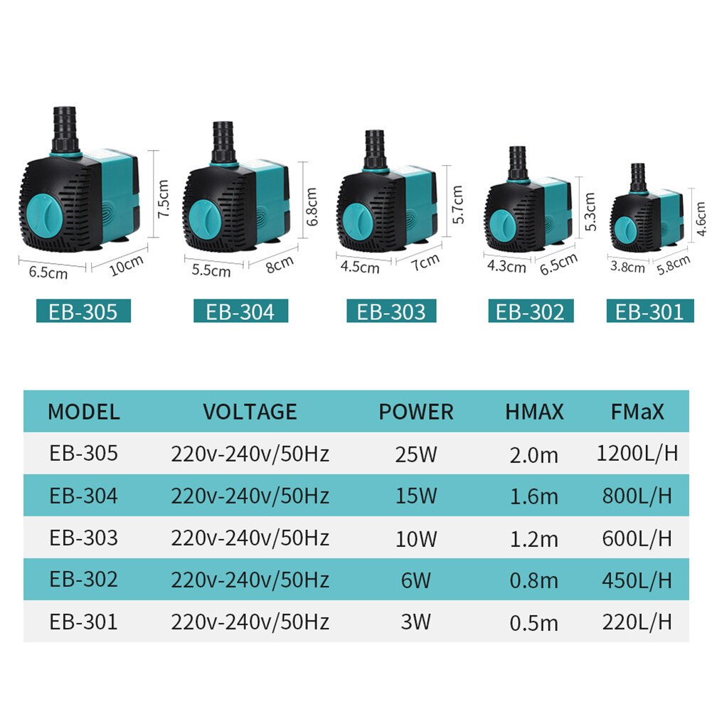 220V-240V Low Power Consumption Submersible Pump Aquarium Fish Tank Water-cooled Filter Plastic Water Pumps Submersible Pump