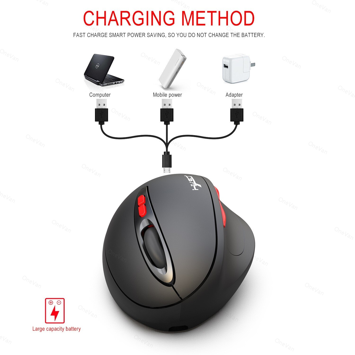 2.4G Wireless Mouse For Computer office 7-Button E... – Grandado