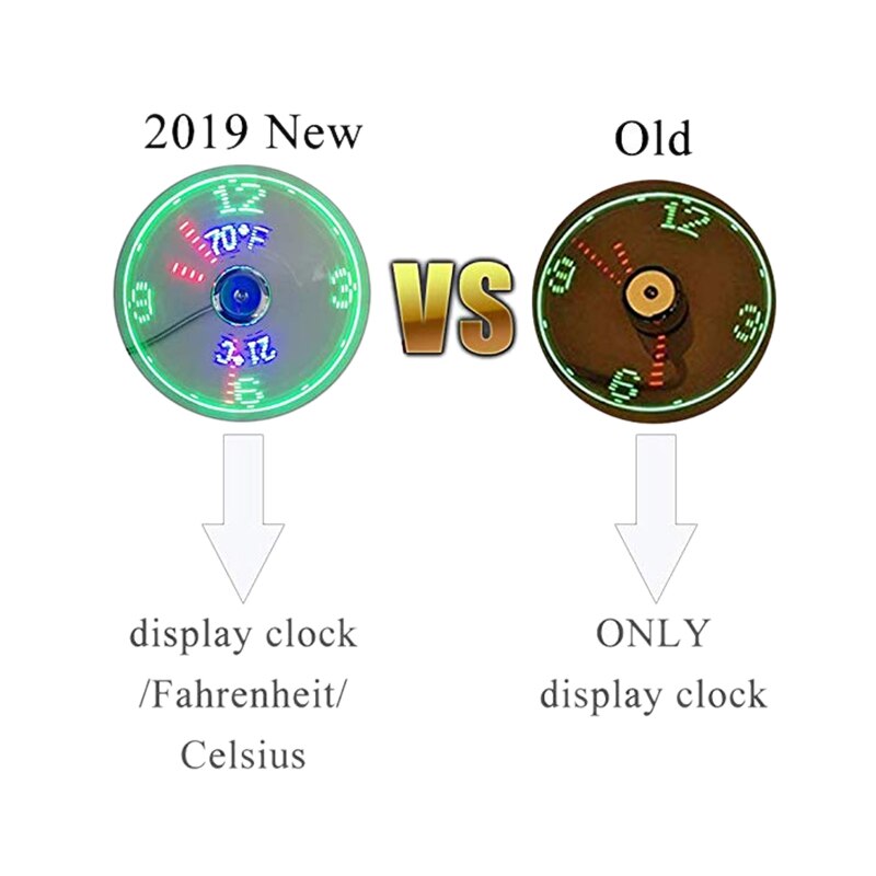 USB Fans Mini Time and Temperature Display with LED Light Cool Gadget for Laptop PC Computer