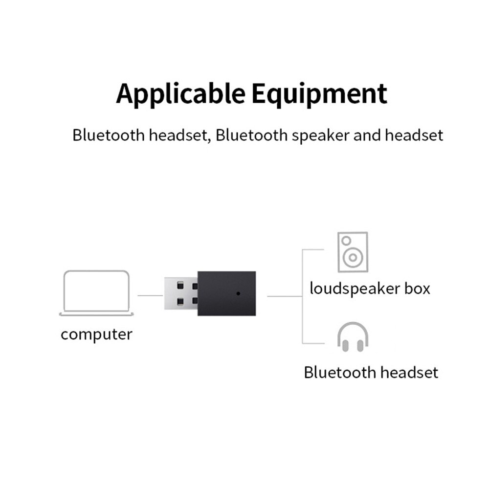 Kebidu Wireless Bluetooth 5.0 Mini USB Adapter for Speaker Headset Bluetooth Music Audio Transmitter For Computer