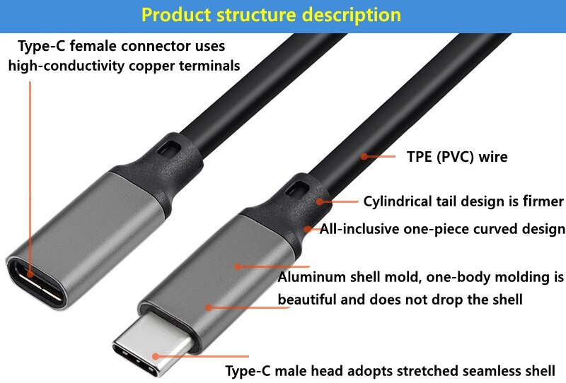 10Gbps Gen2 Typ-C USB 3,1 Männlichen zu USB-C Weiblichen 100W Lade Kabel Extender Cord reversible 0,2 m -5m