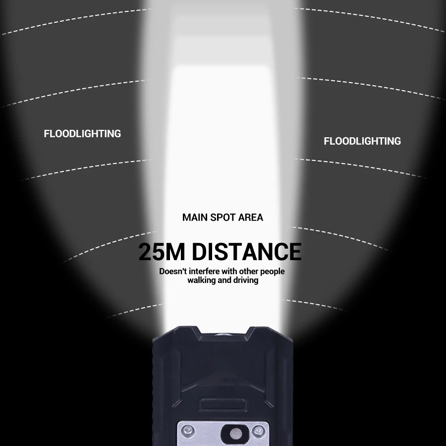 Helder Fietslicht 9 LED Front USB Oplaadbare MTB Mountainbike Lamp 1000LM Fietskoplamp Zaklamp Fietsen Scooter