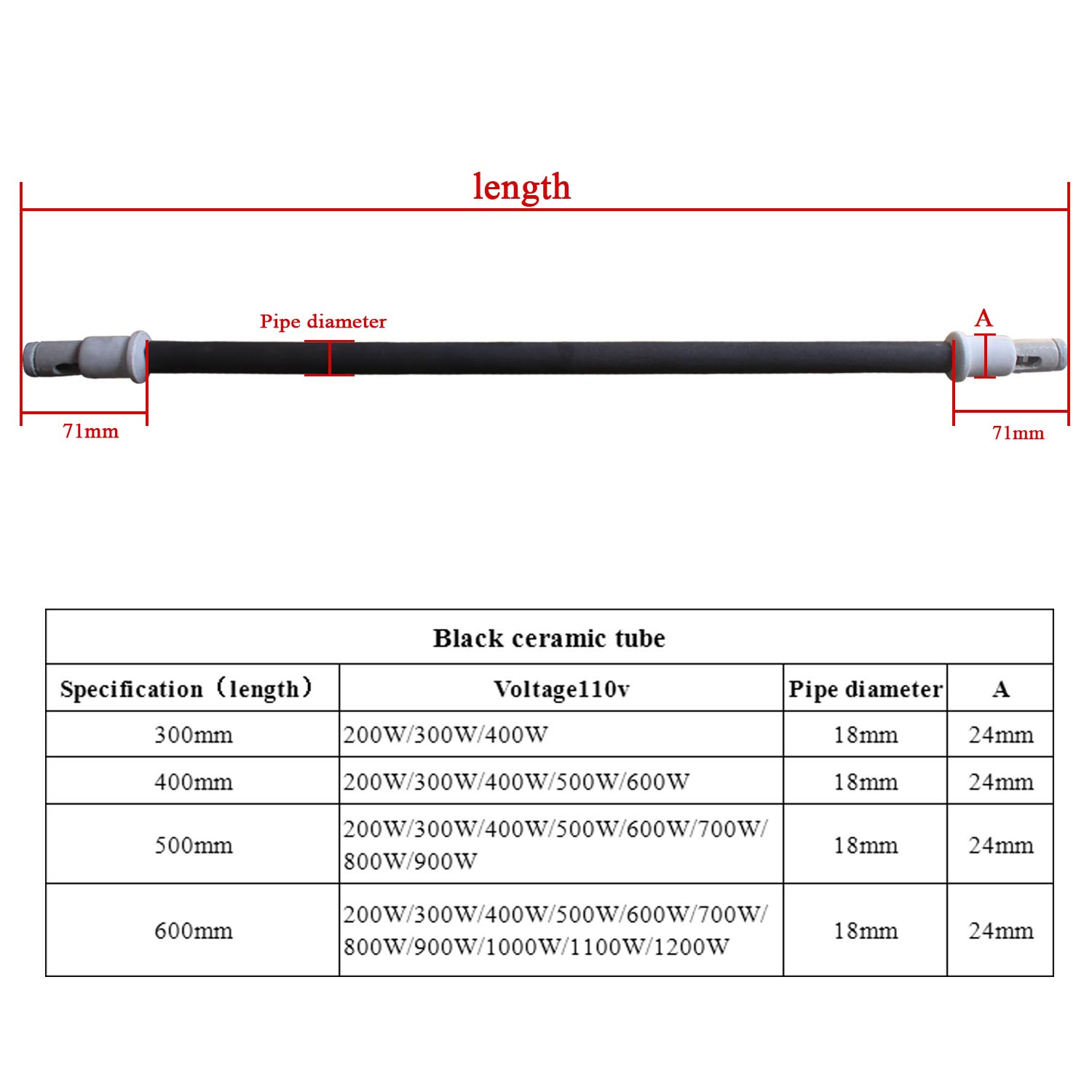 Keramische Heater Buis Ver Infrarood Sauna Verwarmingselement Blackbody Keramische Infrarood Verwarming Buis Forsauna Room 110V 300W 500mm