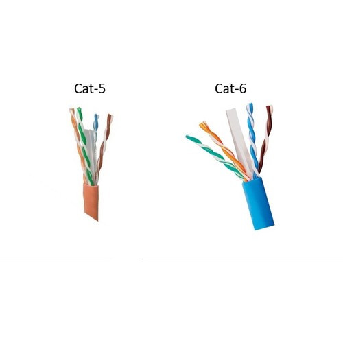 Cat6 Ethernet Patch Internet Cable 40M