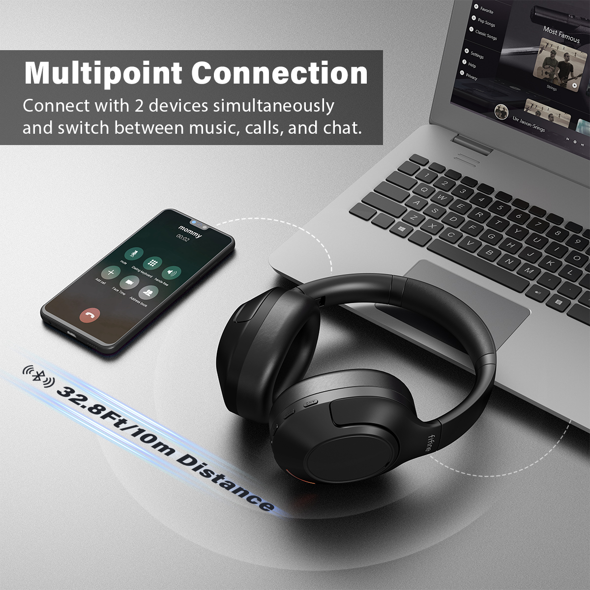 FIFINE Bluetooth wireless headset,Noise Canceling Headphones withe Transparency Mode,Deep Bass,Clear Calls,80H Playtime -X3