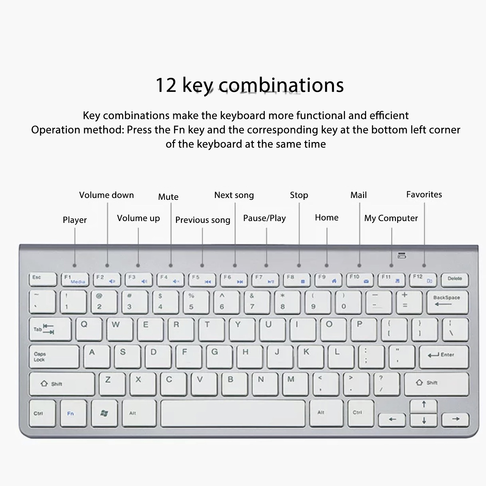 Drahtlose Tastatur Maus Kit schlanke drahtlose Taste Maus Combo tragbare schöne energie sparende stille Taste LED-Anzeige für zu Hause