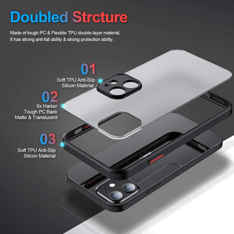 Silicone Matte Case For IPhone XR XS X 7 8 Plus 13 12 11 Pro Max SE Mini Bumper Luxury Clear Hard PC Cover Capa Shockproof Armor