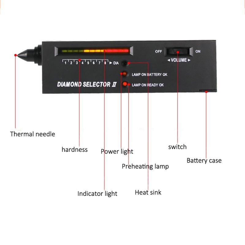 Diamant Tester pen V2 Professionele Hoge Nauwkeurigheid Edelsteen Gem Jewelry Watcher Selector Tool LED Diamond Indicator Test Pen