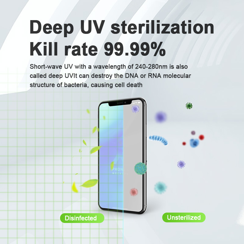 UV Sterilizer Box Phone Mask Cleaner Personal Sanitizer Disinfector Multifunctional Portable UV Disinfector