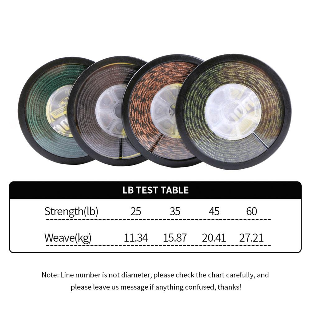 Angryfish Lead Core Carp Fishing Line 10 Meters for Carp Rig Making Sinking Braided Line