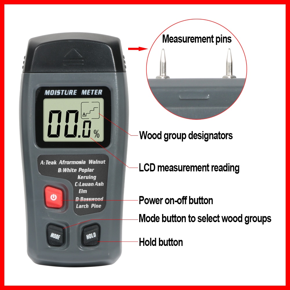 RZ Portable High Precision Wood Moisture Meter Hygrometer Density Digital Electrical Tester Measuring tool 0~99.9%