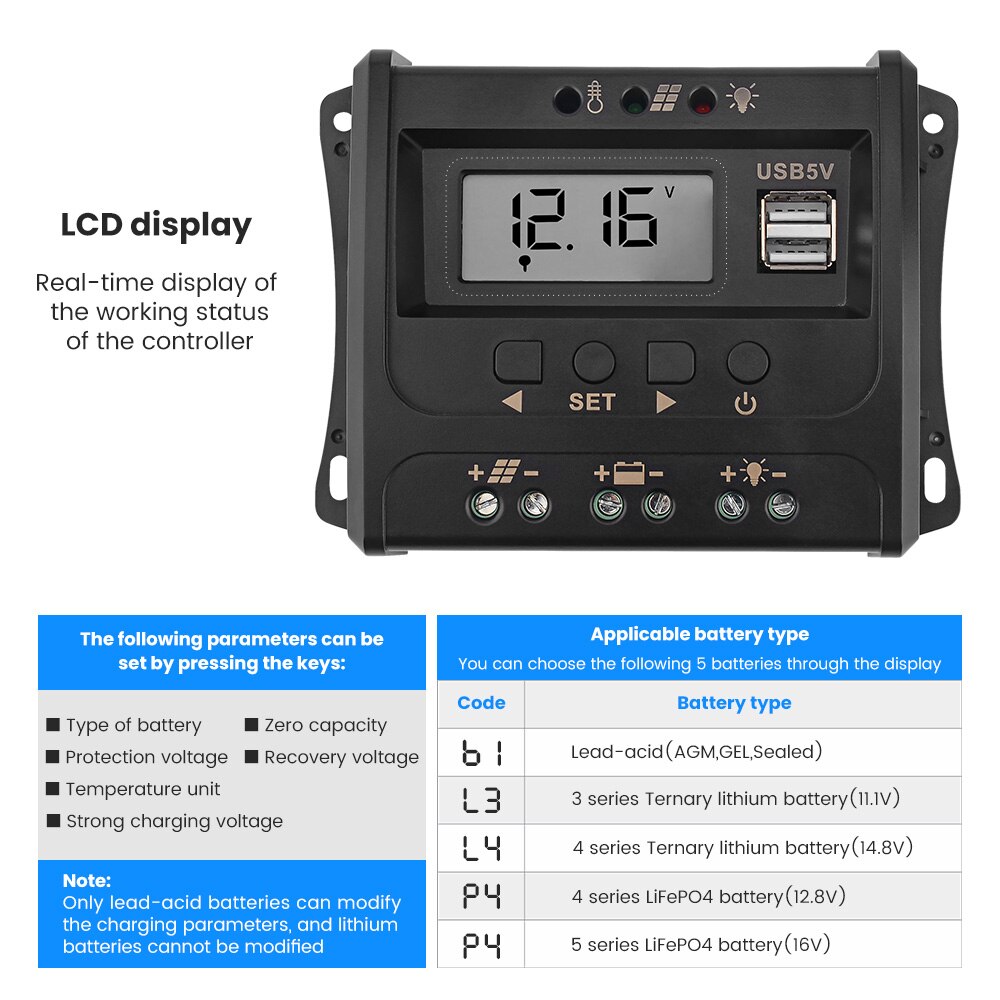 SUNYIMA Solar Controller 12V/24V 10A/20A Lithium Battery Lead-acid Universal Solar Panel Controller