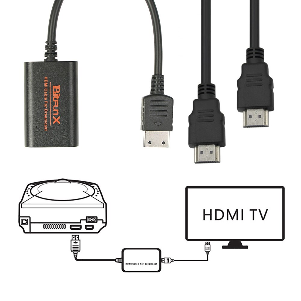 HDMI Adapter For Sega Dreamcast Consoles Dreamcast HDMI/HD-Link Cable Hd Converter Cable For Sega Dreamcast Game Machine