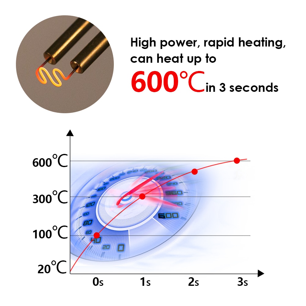 Soudeur pour plastiques PVC pratique de 50 W, machine de réparation et de soudage de pare-chocs de voiture, agrafeuses à , outil pour le garage