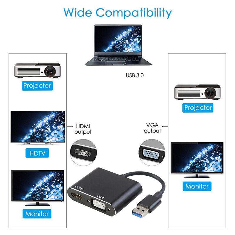 USB 3,0 zu HDMI VGA 1080P HD Konverter o Video 2 in 1 Hub (für Mac OS) Fenster 7/8/10 HDTV Projektor