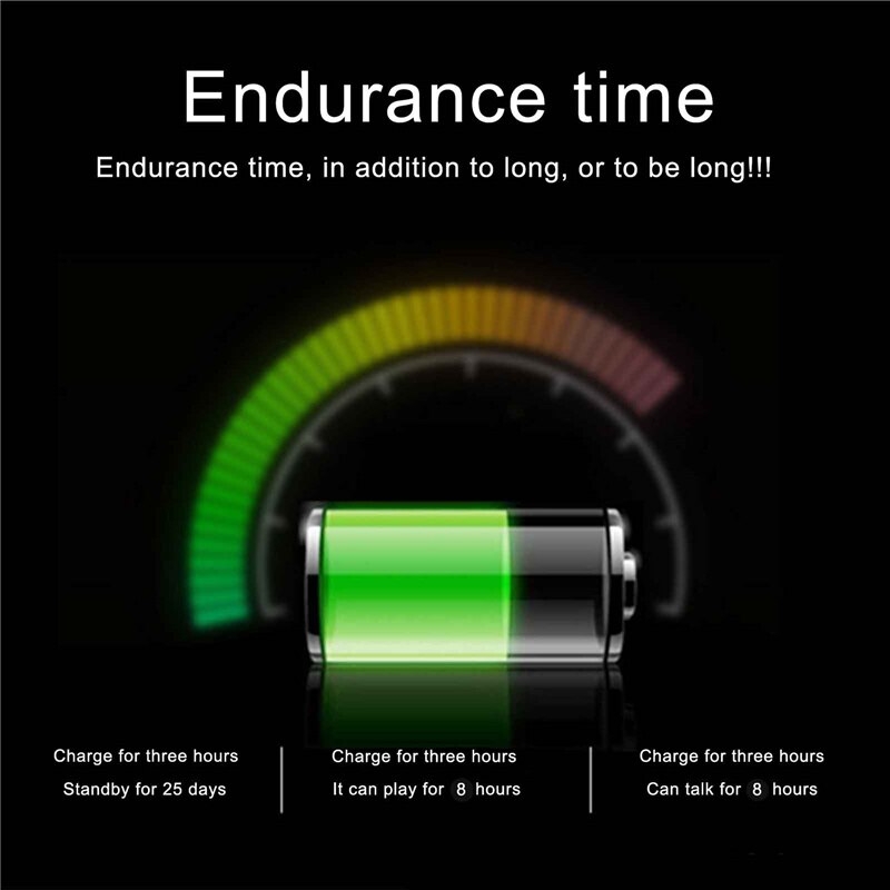 Bluetooth 5.0 Headphones, Lightweight Noise Cancelling Stereo Sound Overhead Headset for Home Office Travel