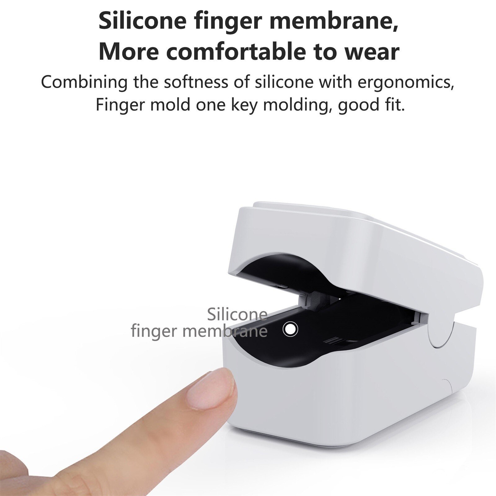 Household Digital Finger Pulse-detector Finger Pulse-monitor Convenient Low Power Pulse-monitor Portable Saturation Monitor