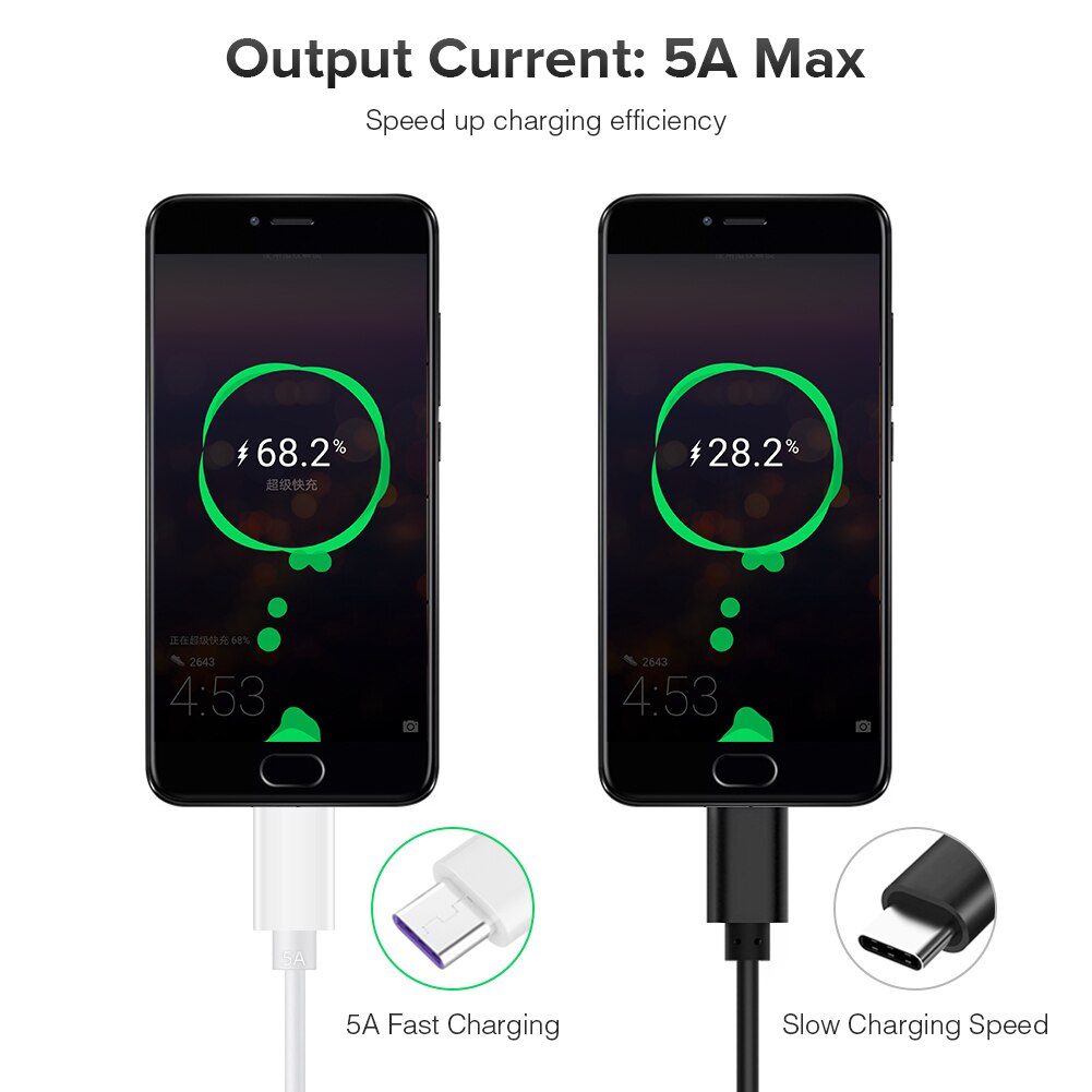 1m 1.5m 2m 5A Carregamento Rápido de Alta Velocidade Tipo C Cabo de Sincronização USB Cabo de Carregamento de Dados Para Samsung Galaxy S9 S10 Huawei Xiaomi Oneplus