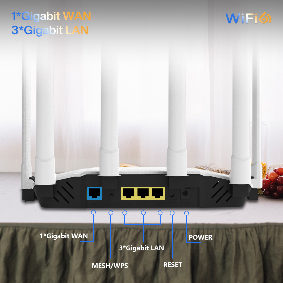 Wifi6 Wireless Router, 802.11ax, AX3000, Dual Band,Long Range Coverage,Parental Control, For Home & SOHO, EU Plug