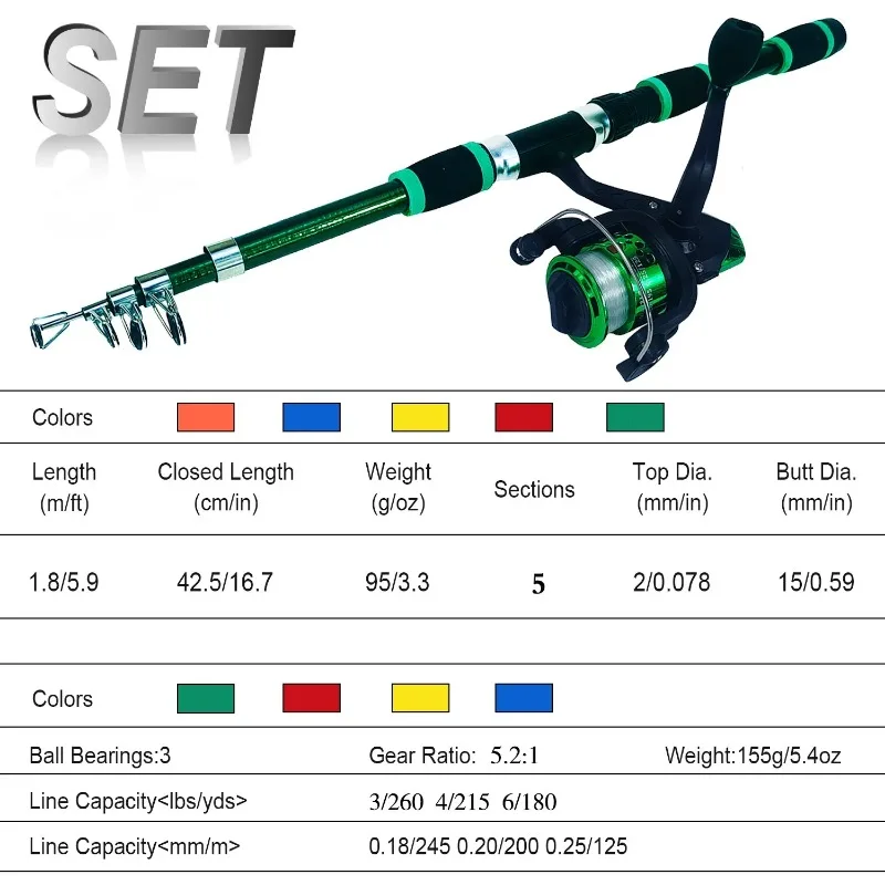 Spinning Fishing Rod and Reel Combo1.8M Telescopic Rod with 5.2:1 3BB Reel Max Drag 5kg Full Fishing Kit Fishing Set