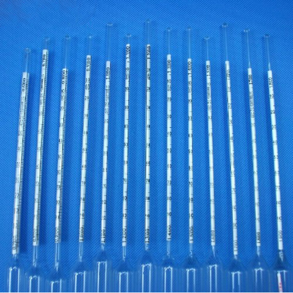 2PCS/lot 1.7-1.8/m3 glass hydrometers chemical laboratory glass Densitometers liquid hydrometer densimeter Density Meter