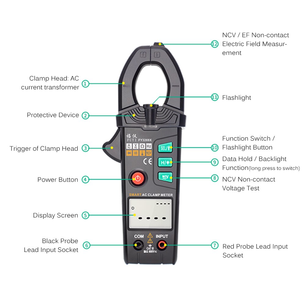 FY3269X 10000 Counts Digital AC Current Clamp Meter Automatic Range Multimeter Dual Parameter Display Voltage Meter Upgraded
