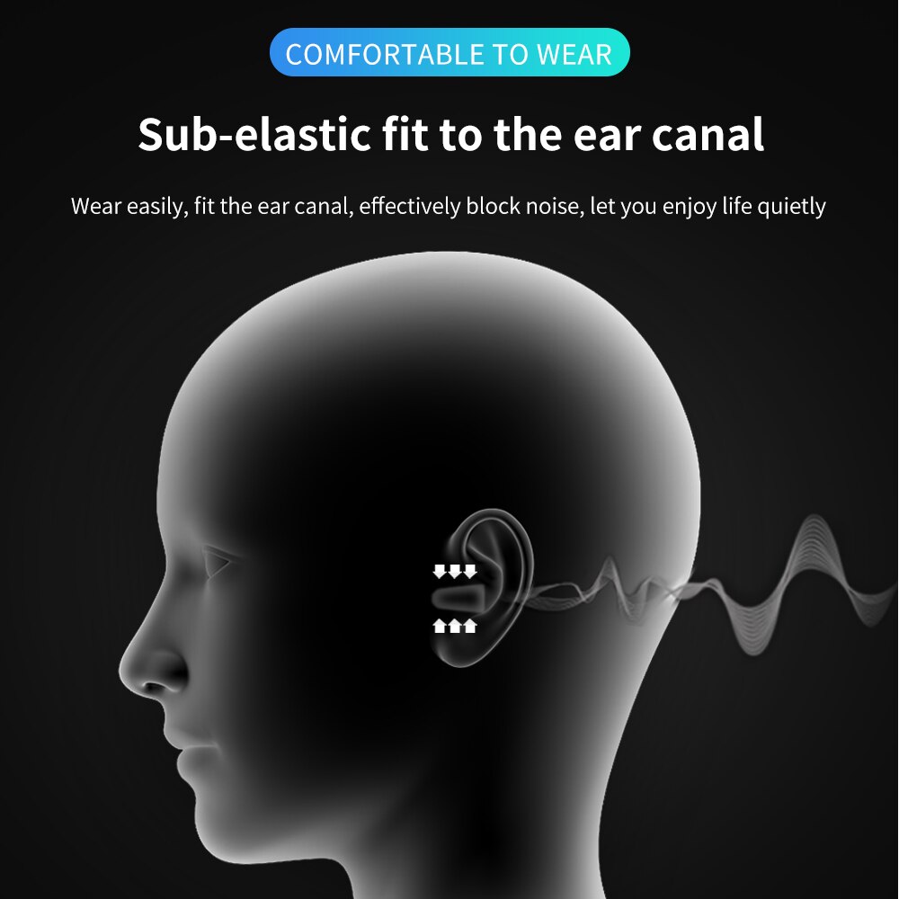 Purple 5 Pairs Earplugs Anti-Noise Sleeping Earplugs Antinoise Foam Ear Plugs Soundproofing Disposable Ear Plugs Noise Reduction