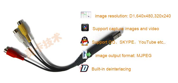 ! EasyCAP USB 1 channel video capture card to USB AV signal acquisition card