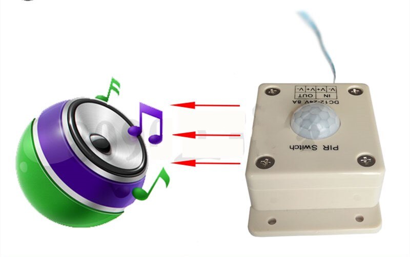 real life games escape room props Background music organ props takagism game Terror theme chamber escape room game