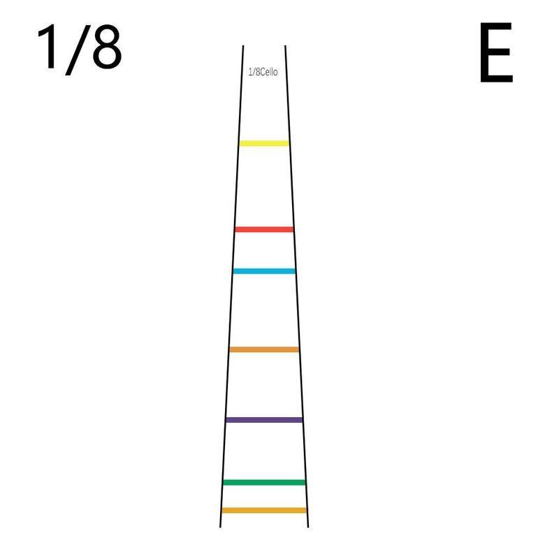 Cello Position Marker Decal Fingerboard Fret Guide Label Finger Chart Beginner White Beginner Cello Sticker Accessories White: E