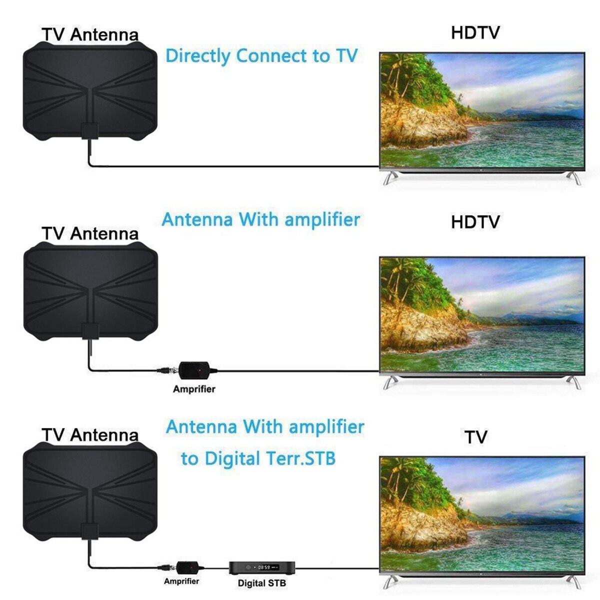 4K 25dBi High Gain HDTV STB TV Antenna 1080P With Amplified HD Digital Boost Indoor TV Antennas With 65-100 Miles Range​