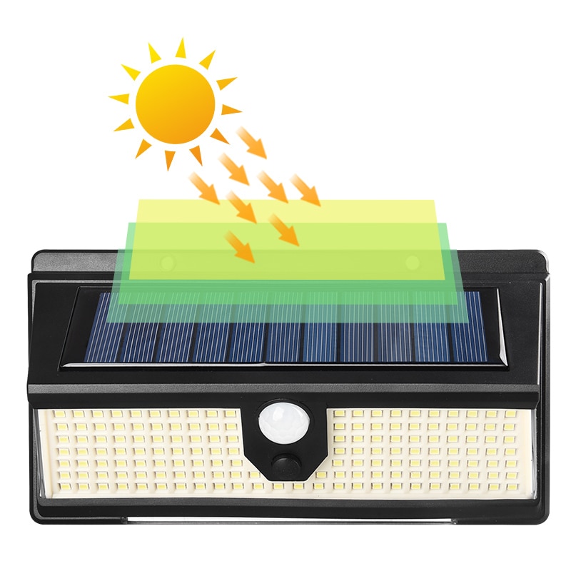 190 Led Solar Light Outdoor Solar Lamp Pir Motion Sensor Solar Aangedreven Waterdichte Wandlamp Voor Buiten Binnenplaats Tuin Yard